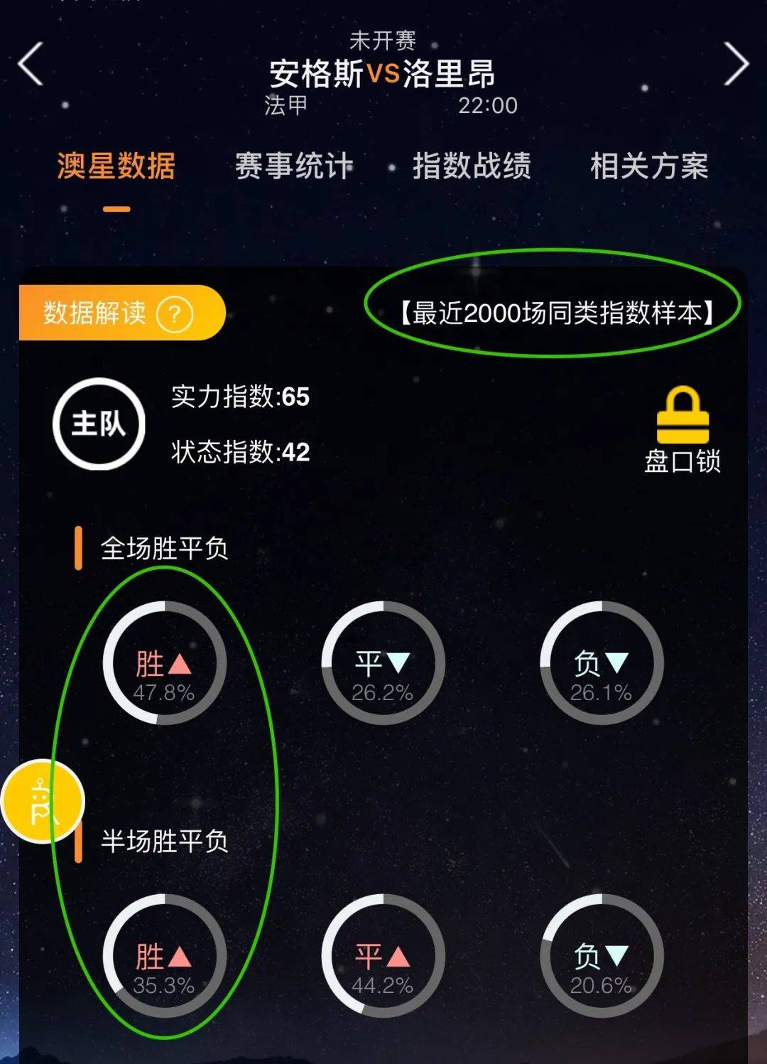 绩这